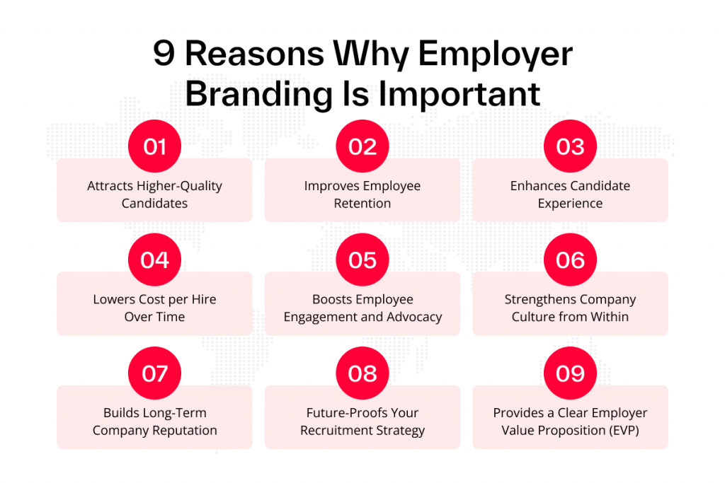 9 Reasons Why Employer Branding Is Important